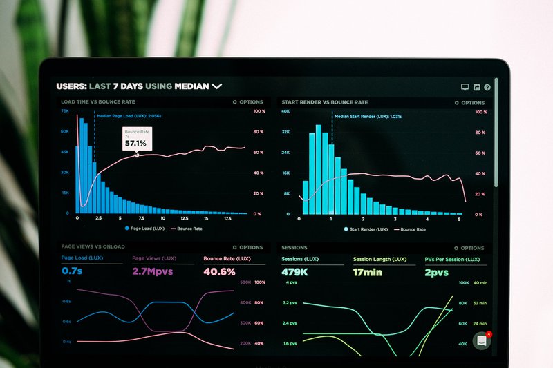 Google analytics of website